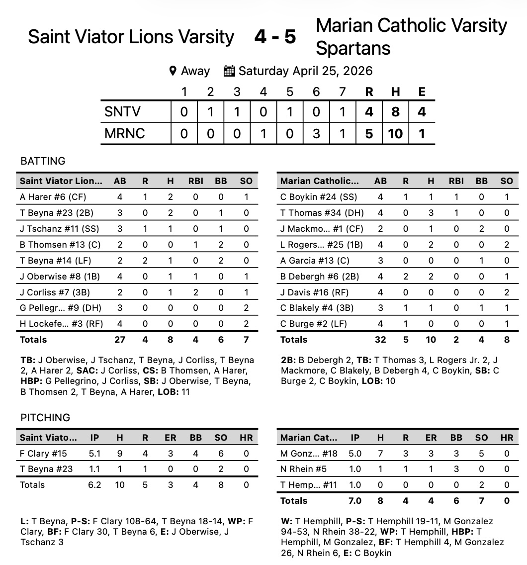 Saint Viator Baseball tweet media