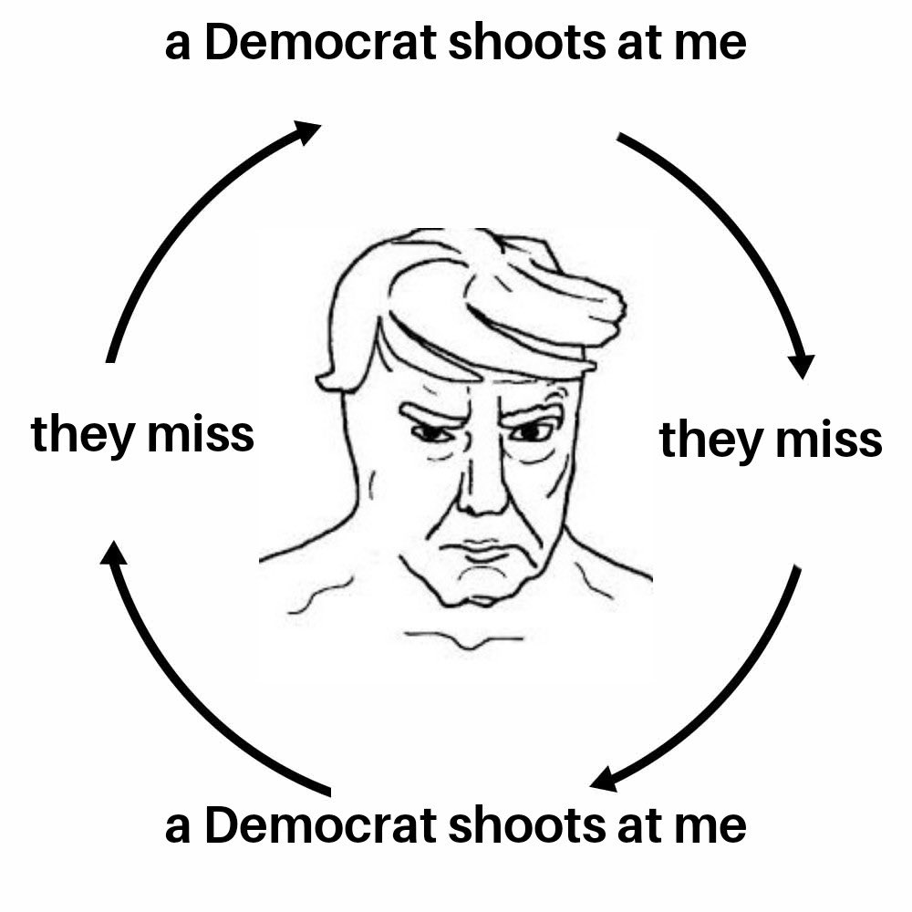 IT KEEPS HAPPENING