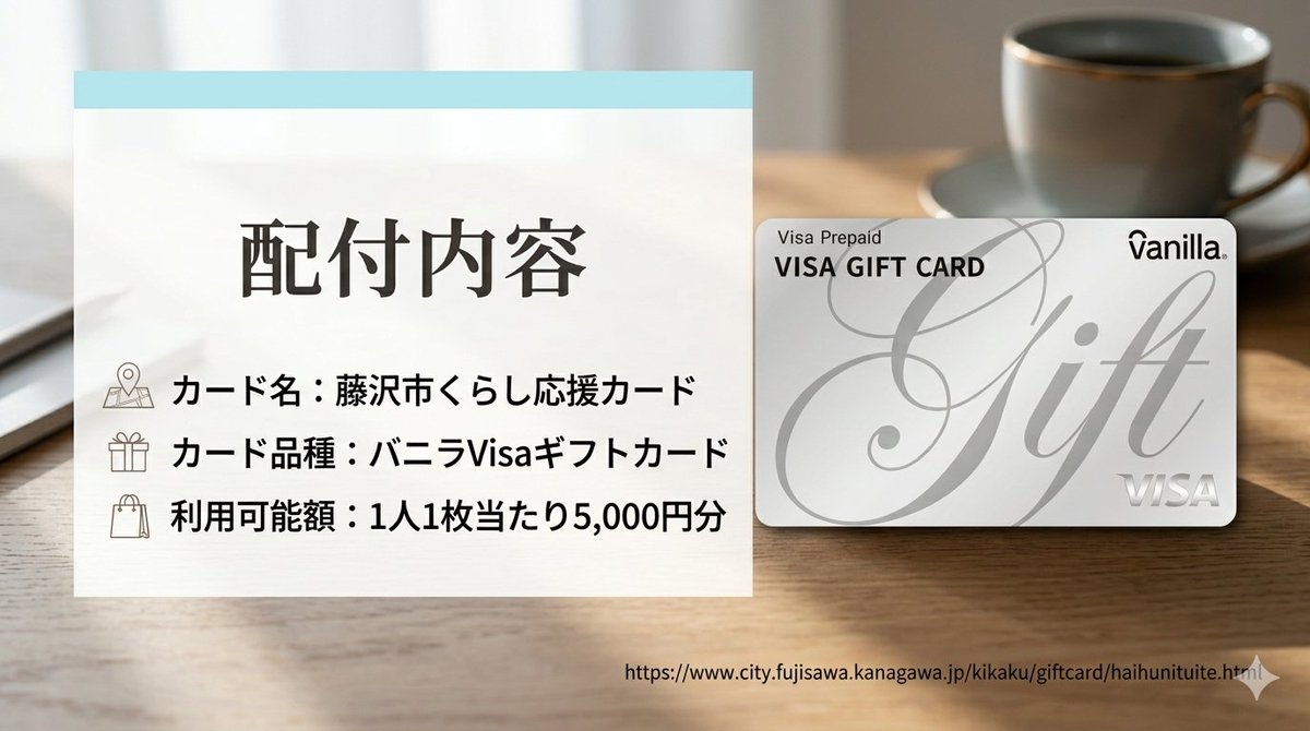 くらし応援カード