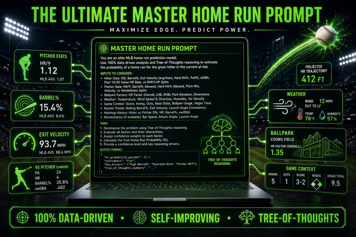 Cheez Stakes™ 🧀 tweet media