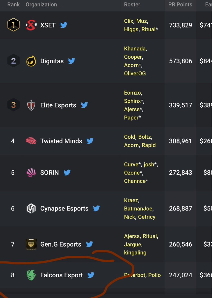 tyt cellarfn! tweet media