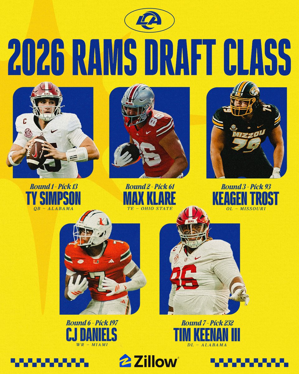 Los Angeles Rams tweet media