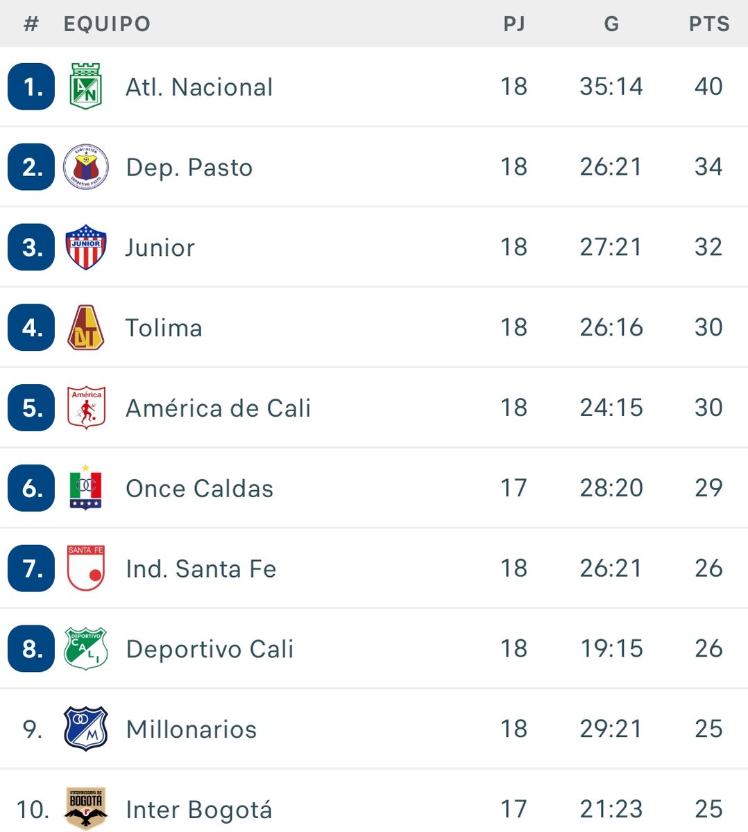 Hablamos de fútbol tweet media