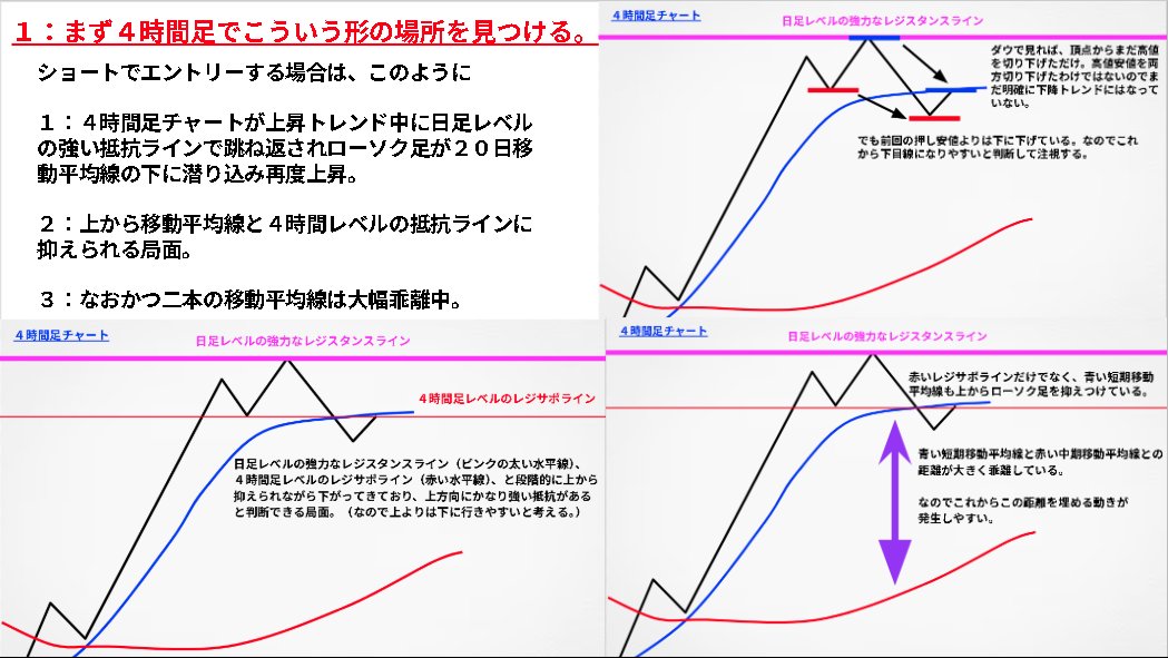いろは / FXとeBayで生きてるYouTuber tweet media