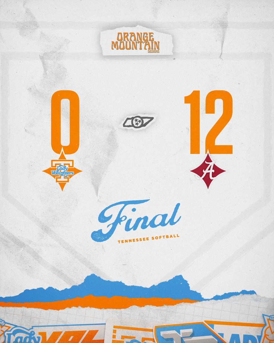 Tennessee Softball tweet media