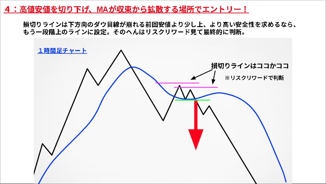 いろは / FXとeBayで生きてるYouTuber tweet media