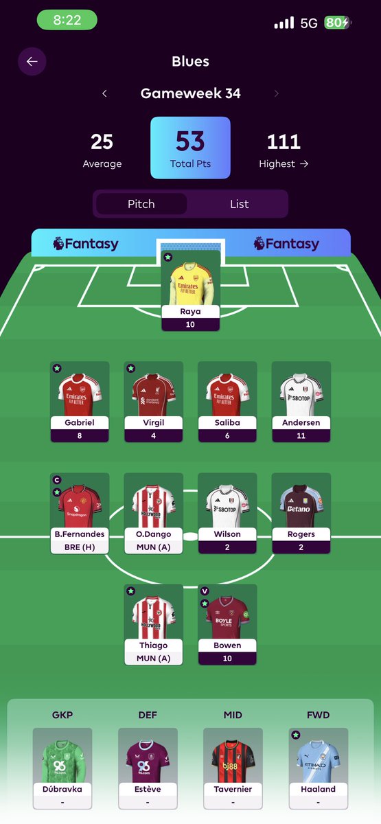 SotDaro977's tweet photo. @FPL_Harry https://t.co/xExGV2SOv6