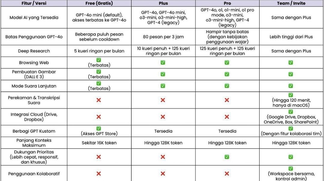 biyy! fsr on wa tweet media