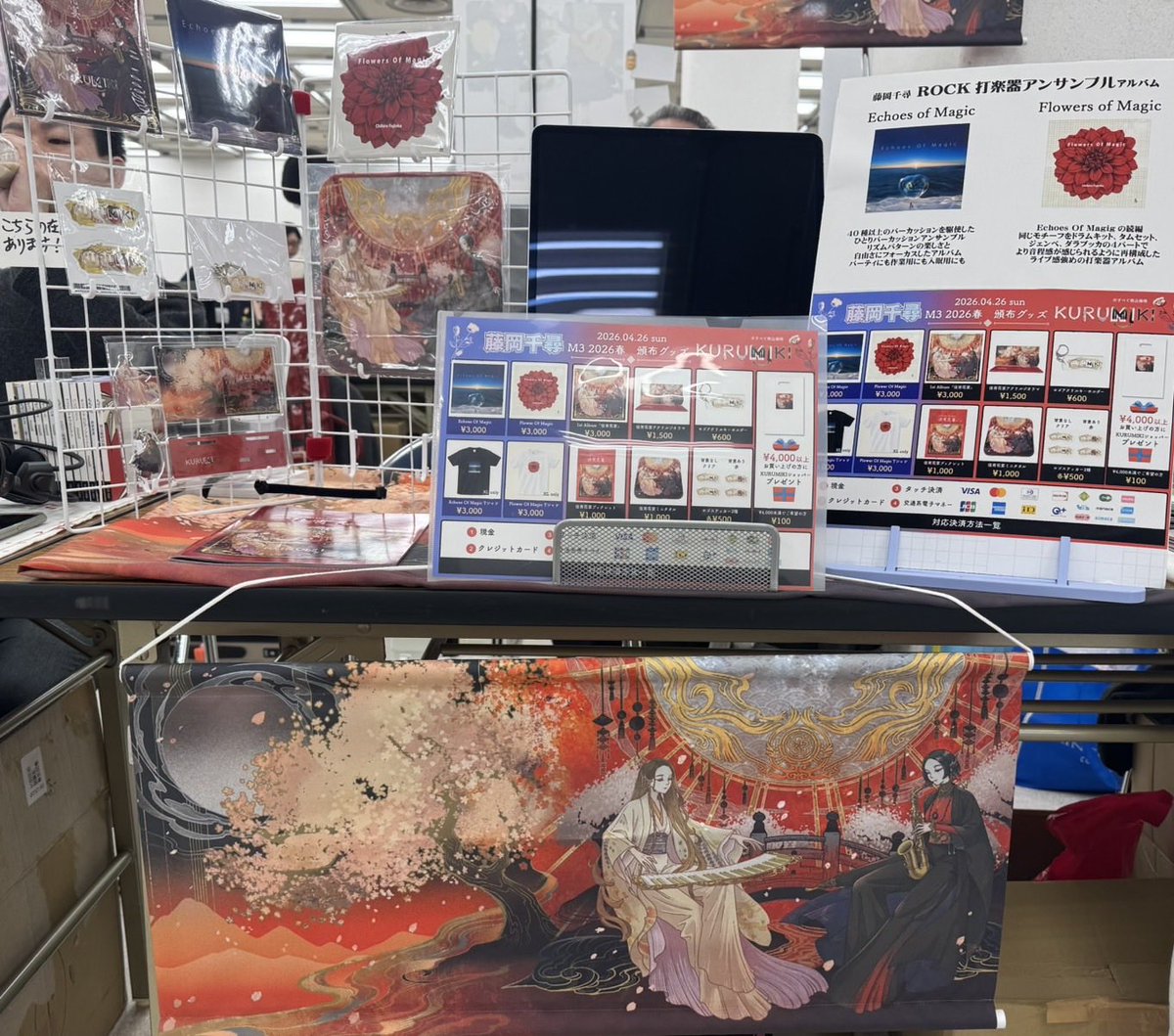 chihiro fujioka tweet media