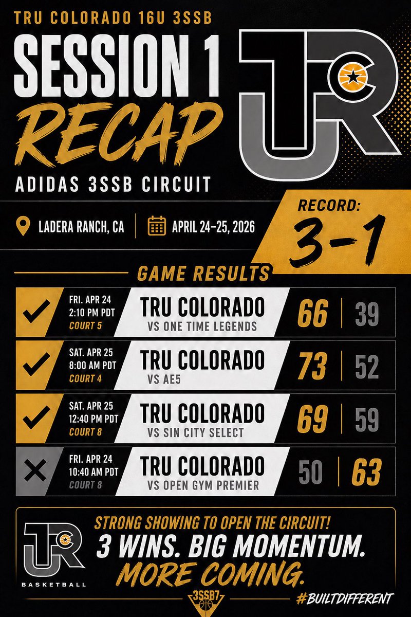 TruColorado2028's tweet photo. Truuuuuuu🤞🏾💯😤 https://t.co/WbzWYwXdtV