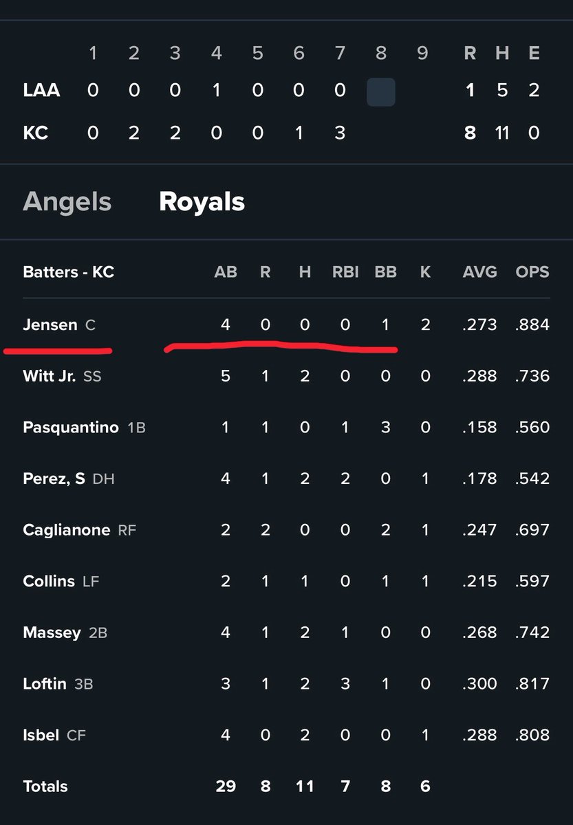 VIP Eats tweet media