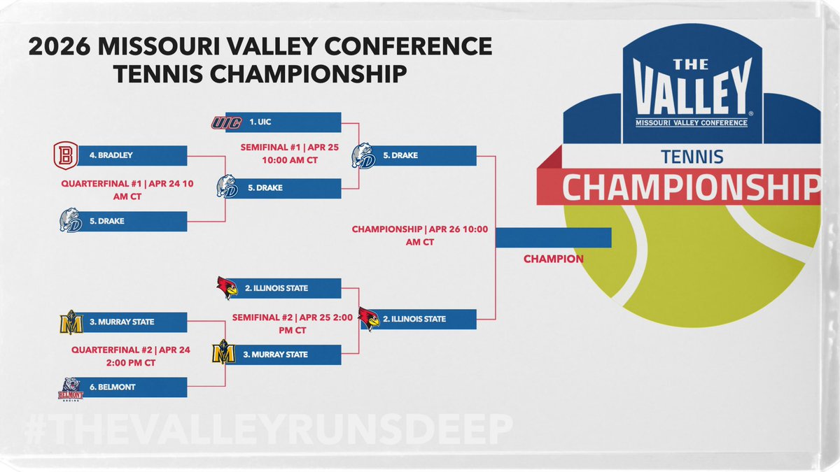 MVCsports's tweet image. Bracket is set for tommorow’s Championship match🏆

Who will take it home? 

#TheValleyRunsDeep