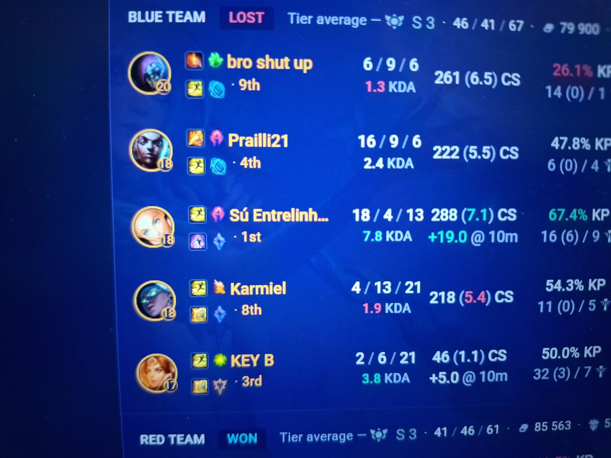 iris loirinha mono fadinha tweet media