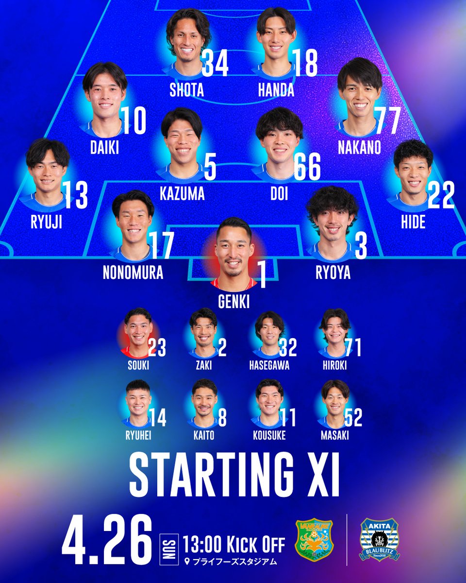 ブラウブリッツ秋田（公式） tweet media