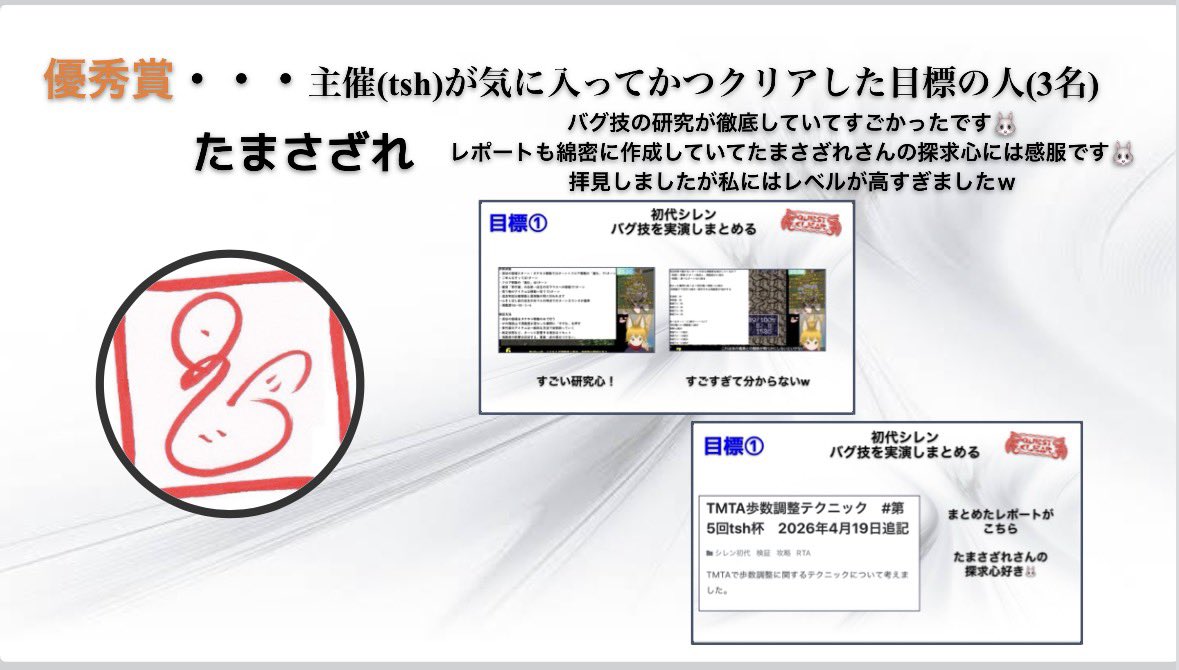 tsh715's tweet photo. 第5回tsh杯閉幕！
多数のご参加、ありがとうございました！
様々な目標達成を見れて嬉しかったです🐰

各賞を受賞された方をご紹介します！

最優秀賞　おはぎさん

優秀賞　柿さん
優秀賞　ジェームズさん
優秀賞　たまさざれさん

↓続く

#第５回tsh杯 https://t.co/pCZcaxf8mw