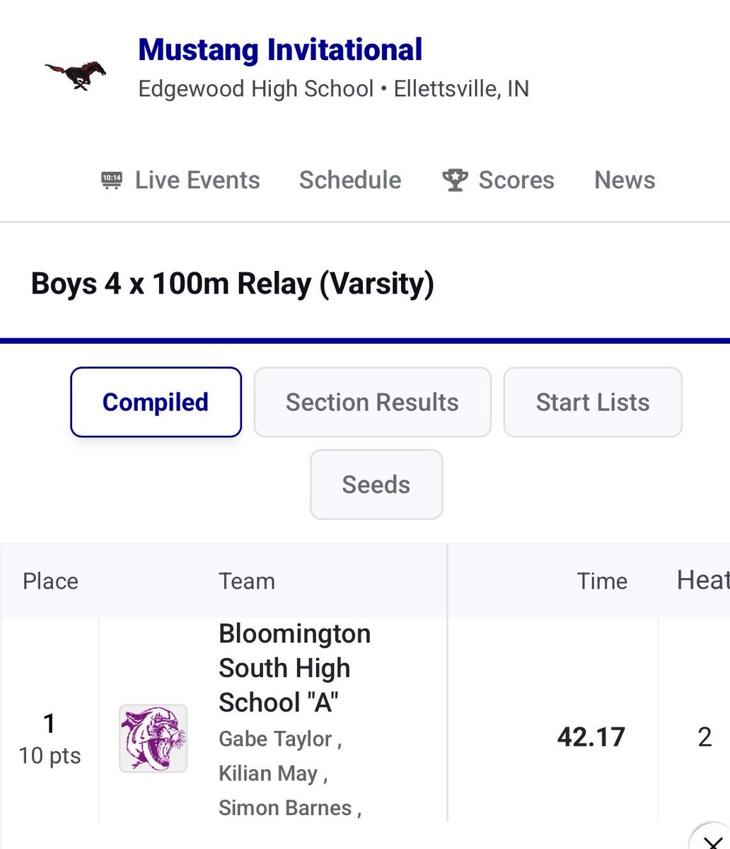 Bloomington South Boys XC/T&F tweet media