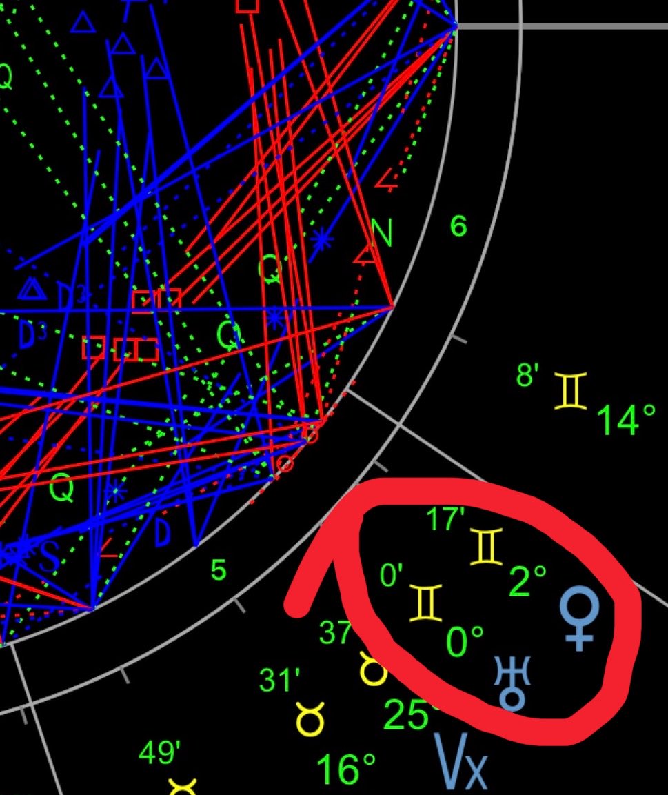 WaldoCasal's tweet image. Signos y ascendentes más impactados por el ingreso de Urano a Géminis:
Géminis, Virgo, Sagitario y Piscis.
Para ellos, este tránsito hasta 2033 marca giros profundos, decisiones clave y cambios que redefinen su camino y orientan su destino. #Astrología