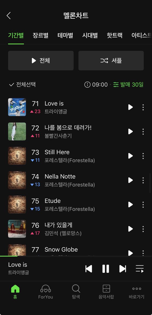 트라이앵글 멤버 순수체급과 뮤비 영상 1개로 
Love is 꾸준히 떡상중🔺🔺
❤️💚💙 일단 노래가 좋고 눈이 행복해여￼￼👀