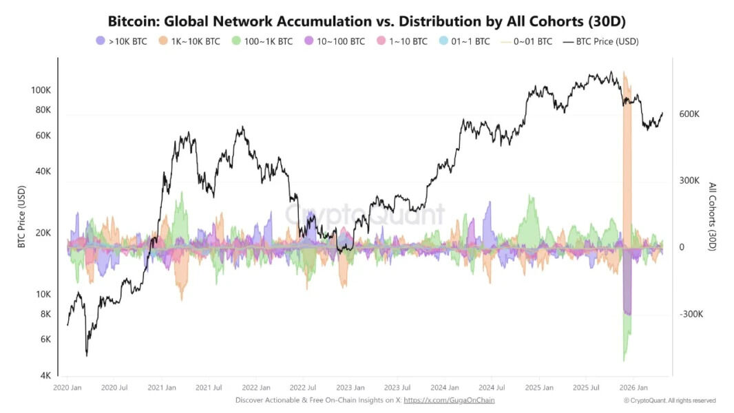 G-ON TRADING tweet media