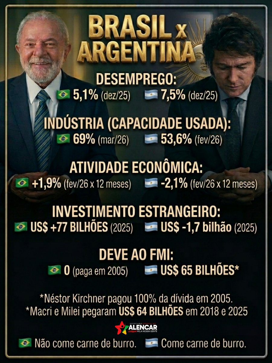 seupedro1945's tweet photo. Milei é um bosta https://t.co/G3aSSAHmw2
