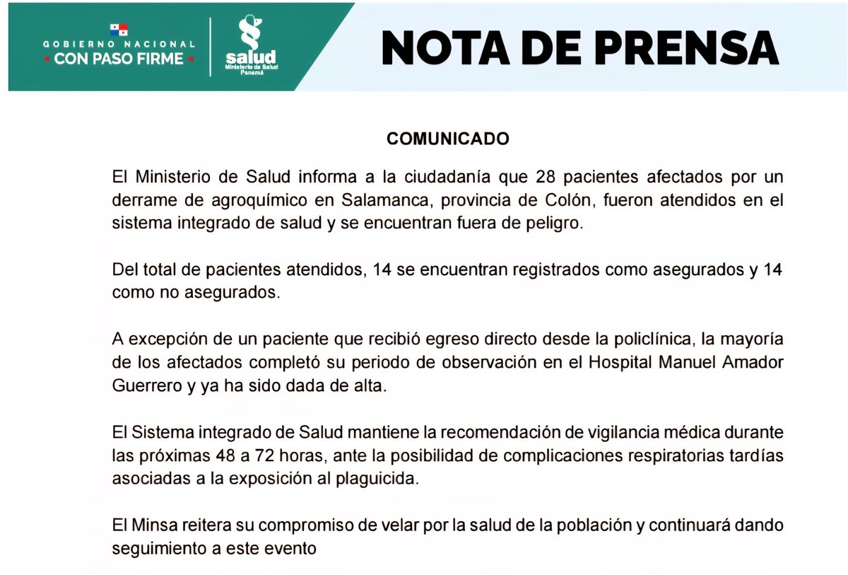 Los 28 pacientes afectados por agroquímico en Salamanca, están fuera de peligro.