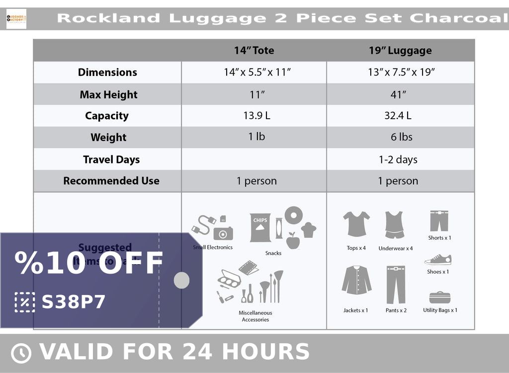 Luggage Factory tweet media