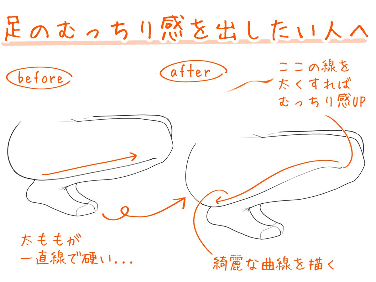 足のむっちり感を出したい人へ 