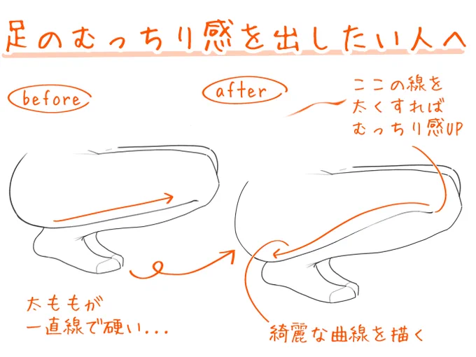 足のむっちり感を出したい人へ 