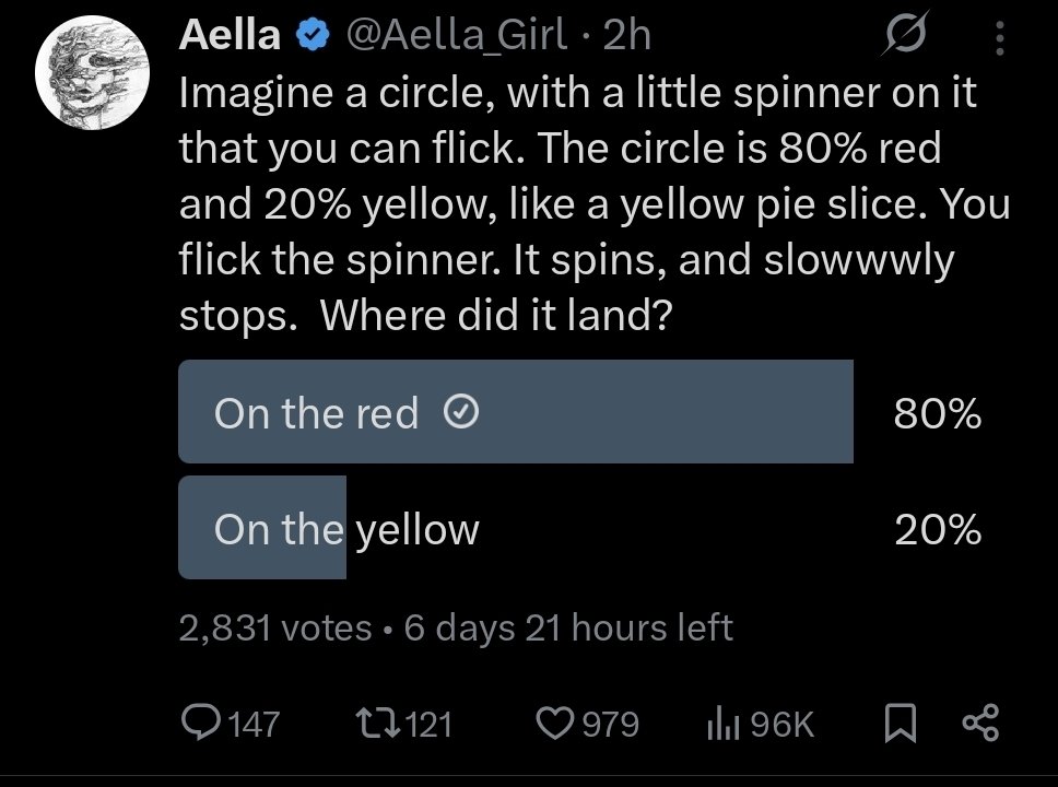 Prefers Privacy tweet media