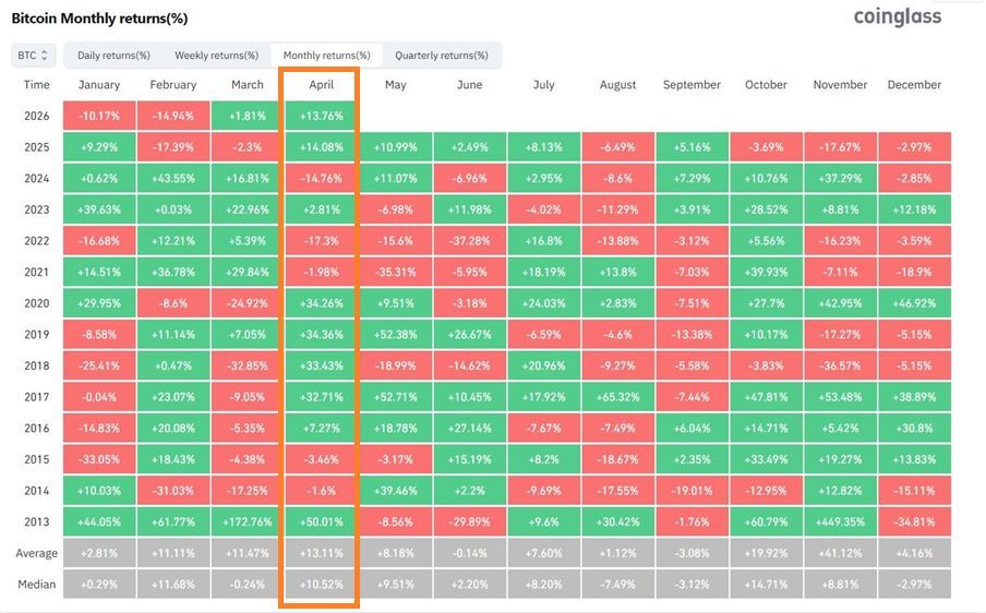 CryptosRus tweet media