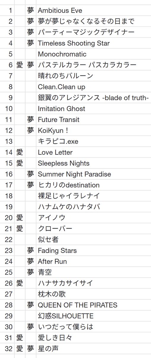 s25vfwv6bnko6y1 tweet media