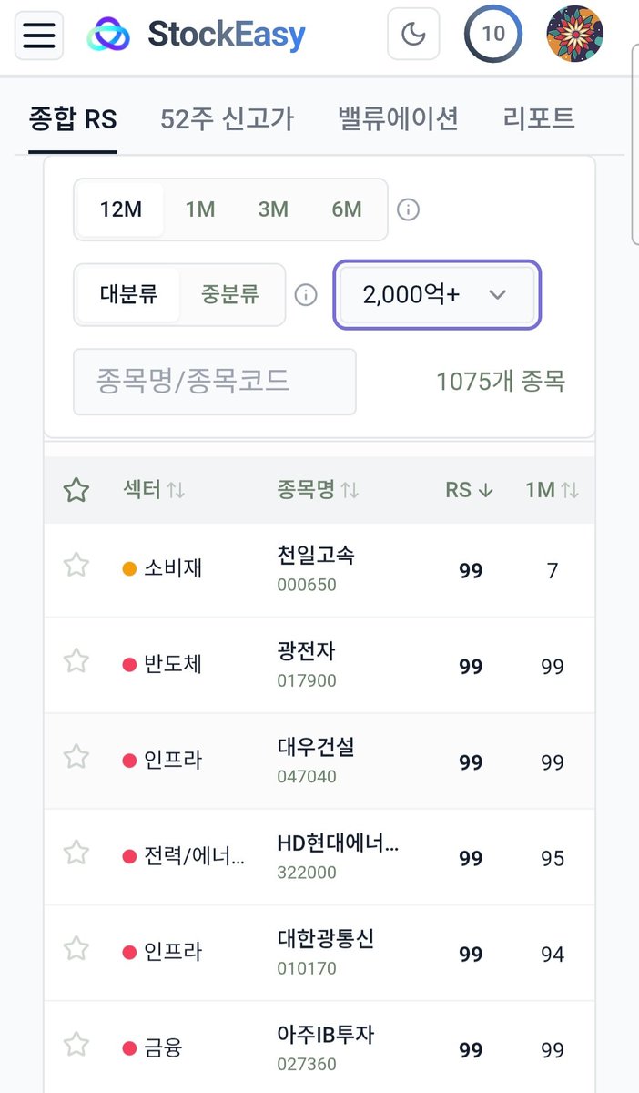 생존투자 tweet media