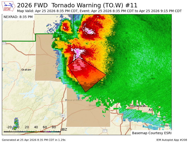 Project Radar Archive 519 tweet media