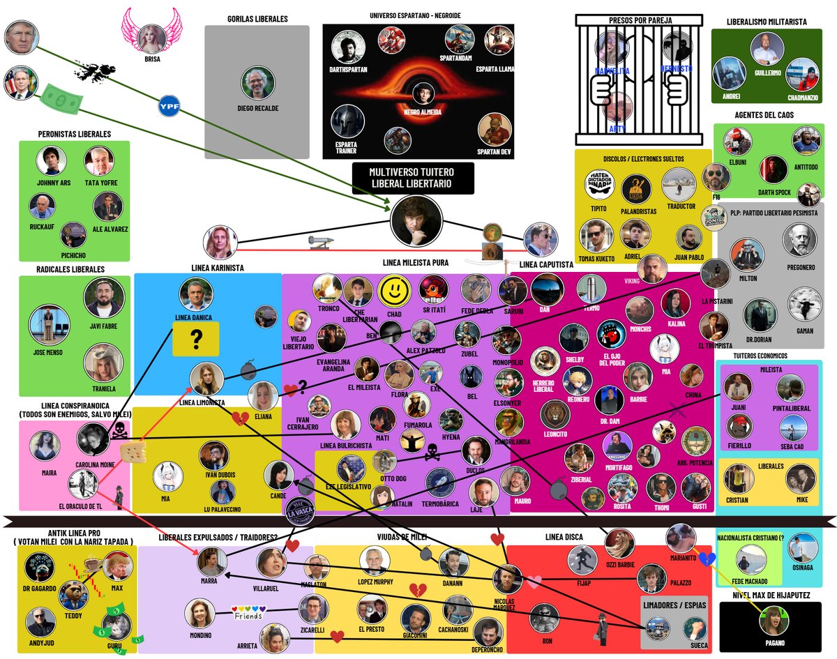 Joni Cordobés tweet media