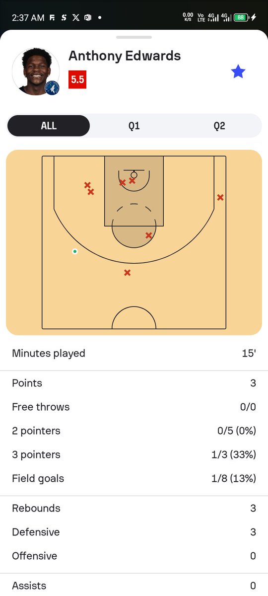 TUNJIPUNTER⚽🏀🎾 tweet media