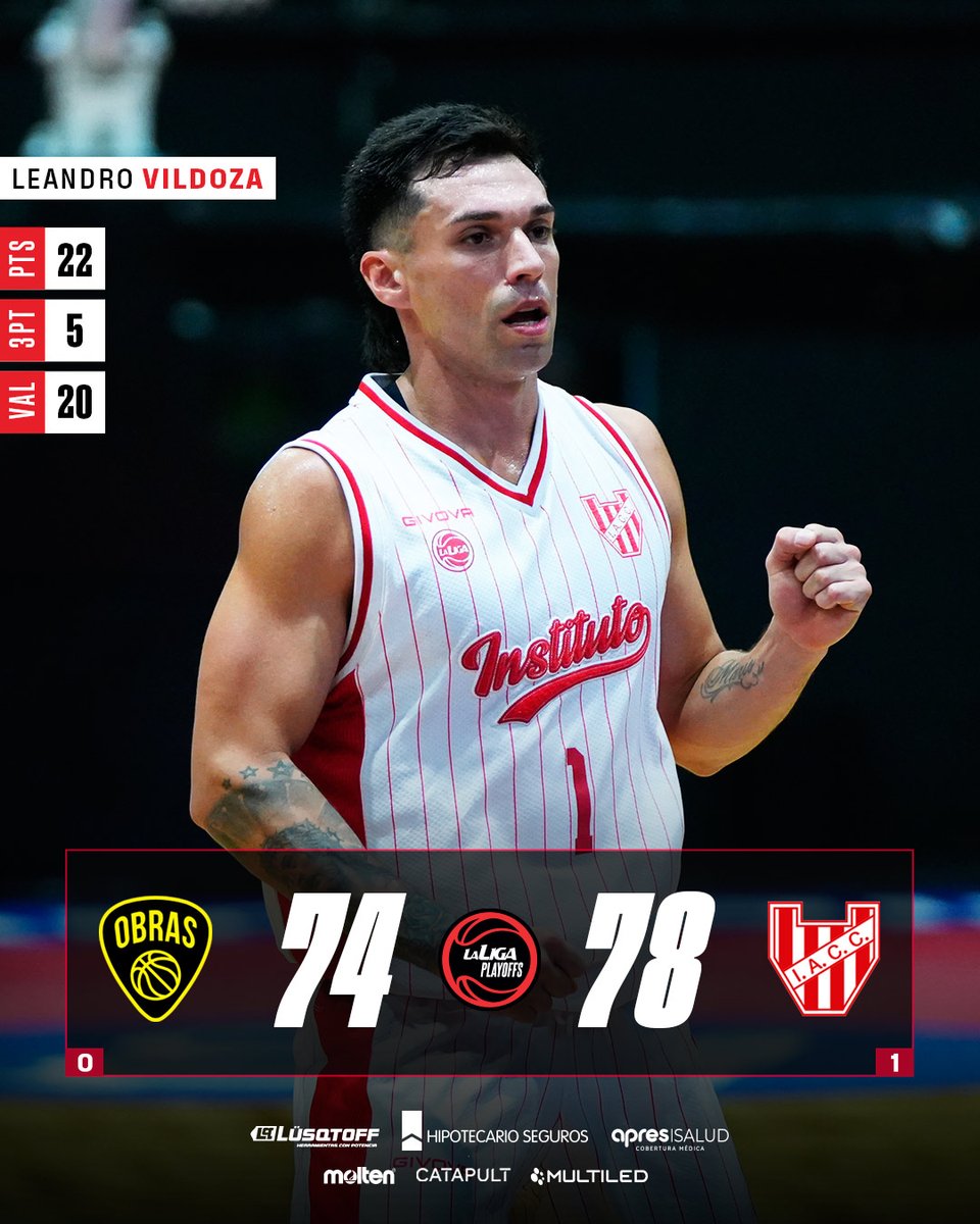 🔴 ¡Instituto se puso 1-0 en la serie por la Reclasificación!

#PlayoffsLaLiga