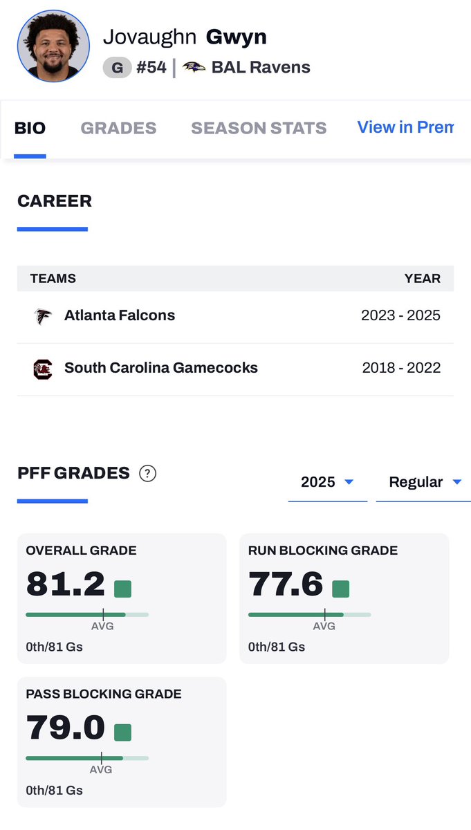 DeeJay 🇳🇬 tweet media