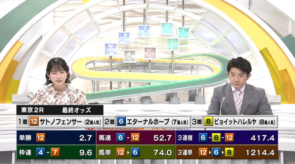akaiumauma's tweet photo. ＃東京3R

天才のそれ。
コレコレー。 https://t.co/cSIAPOlsnd