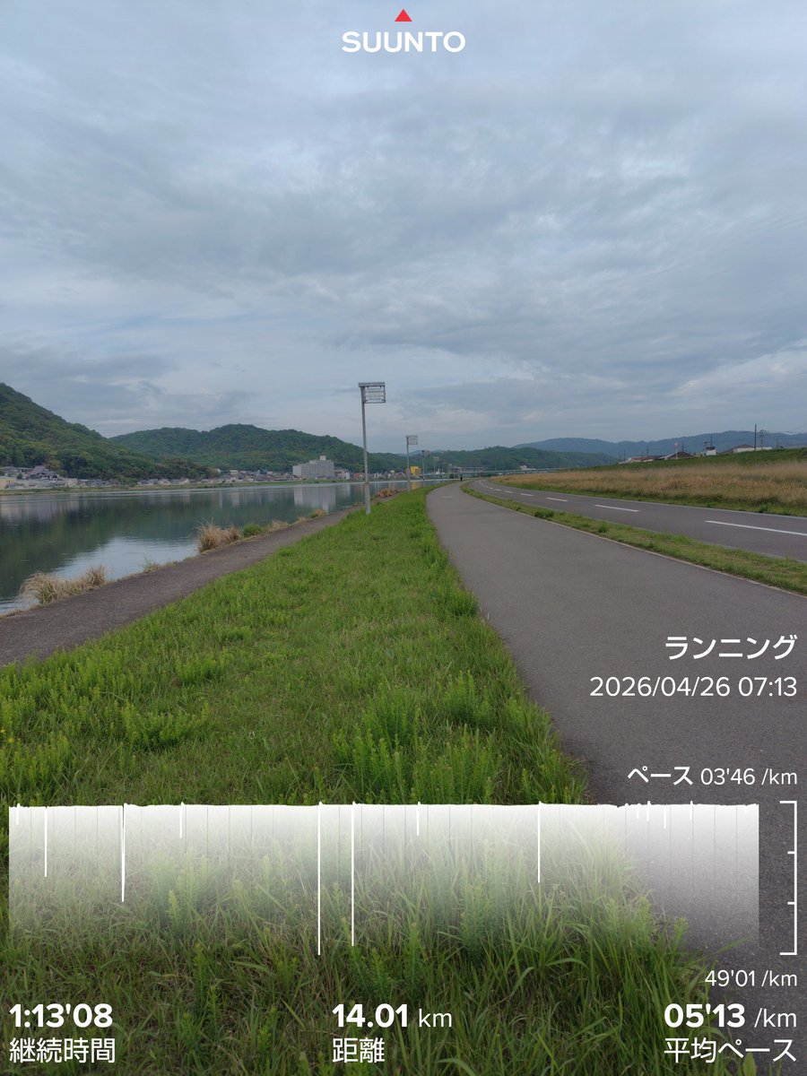 ☀️🌱ランま@6.6奥信濃100 tweet media