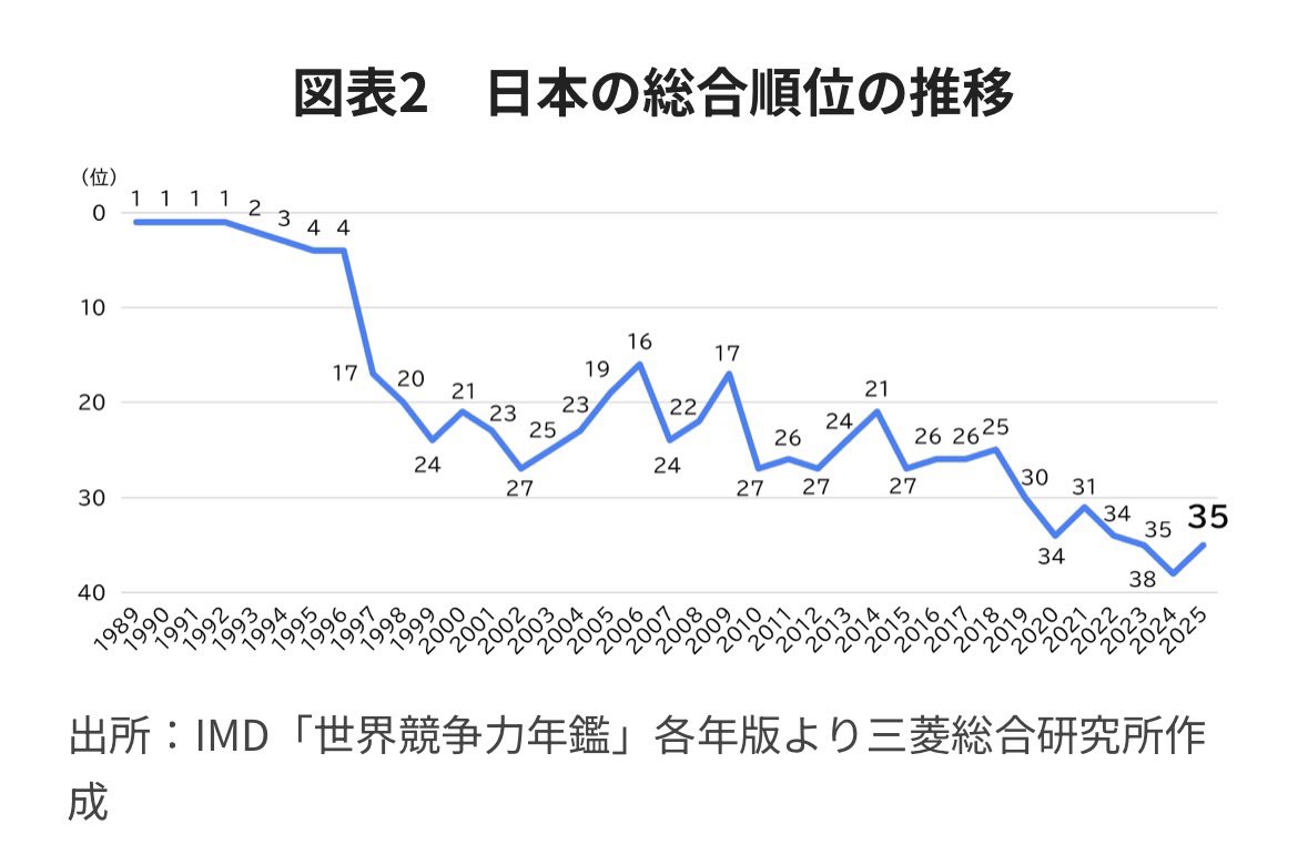 Japan Viewpoint Lab tweet media