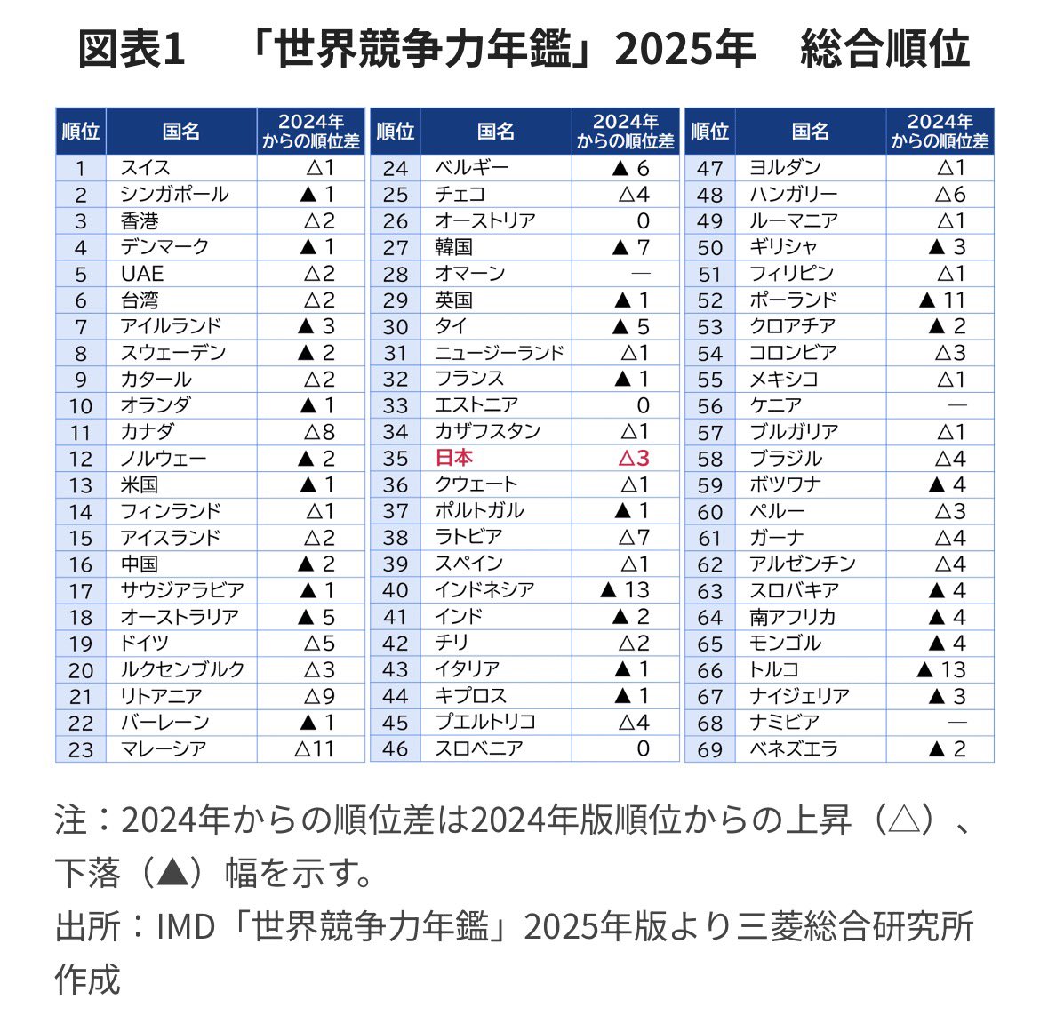 Japan Viewpoint Lab tweet media