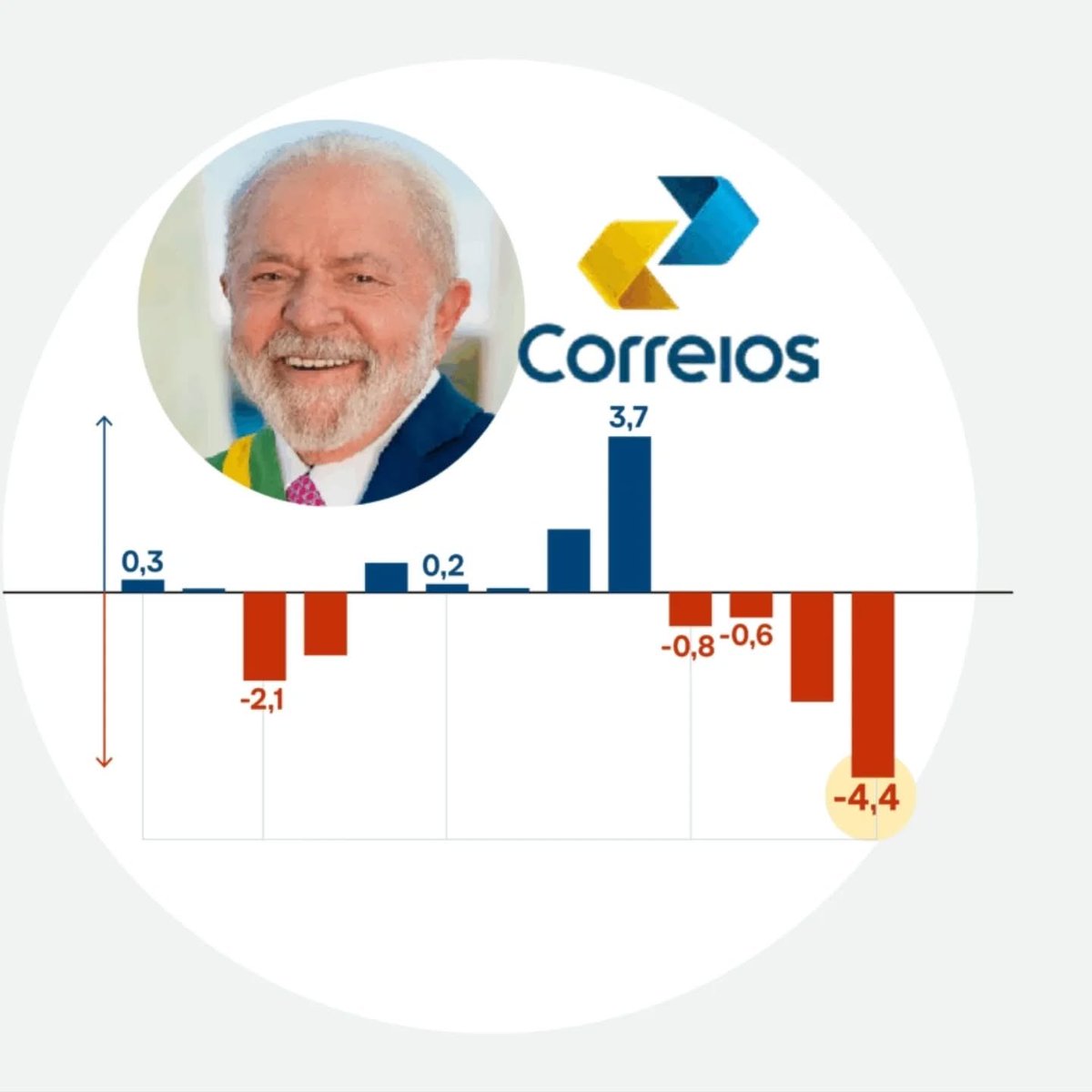 Lucas Iten tweet media