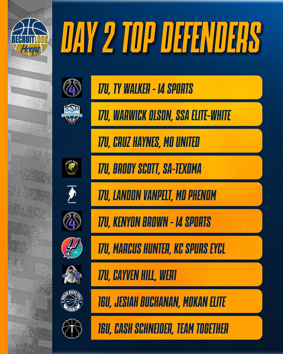 RecruitLook Hoops tweet media