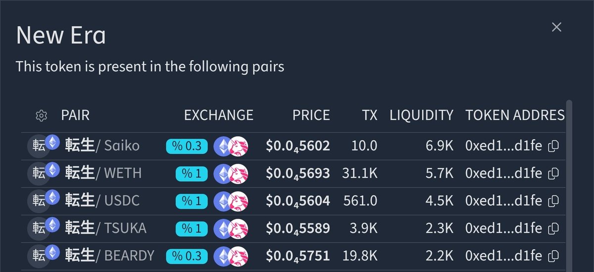 New Era Token tweet media