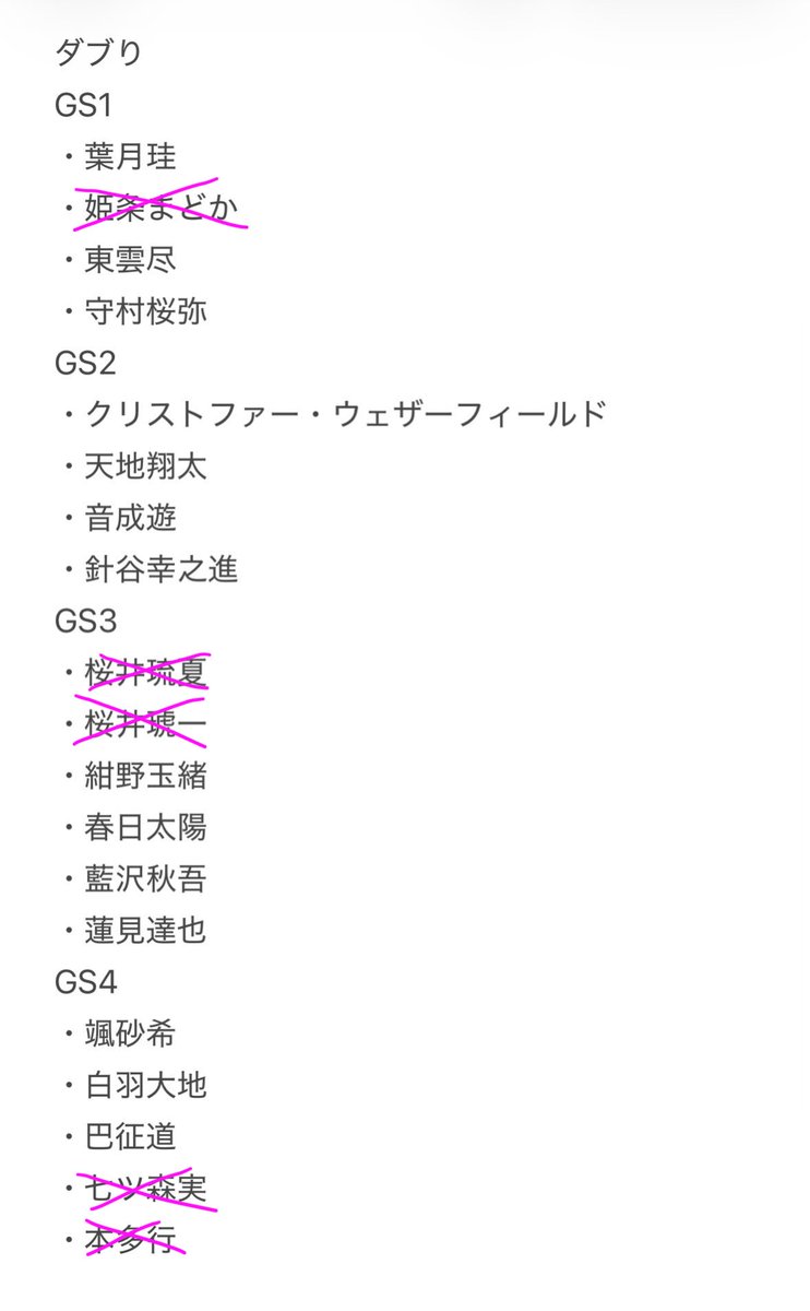 賞金首 tweet media
