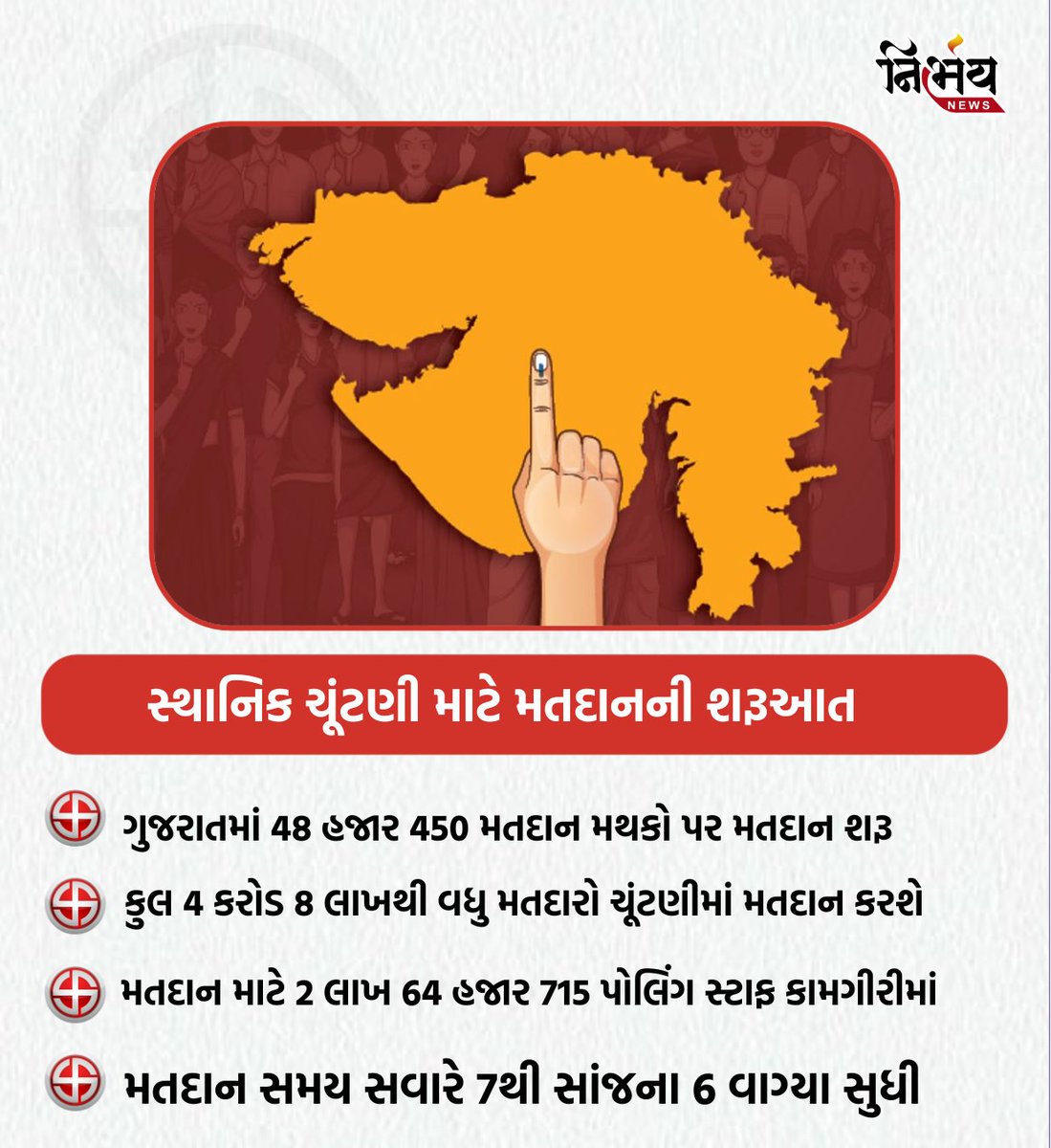 nirbhaynews1's tweet image. Gujarat local election 2026  : સ્થાનિક ચૂંટણી માટે મતદાનની શરૂઆત | Nirbhaynews 

#localelection2026 #bjpgujarat #congress #aapgujarat #Gujarat #Nirbhaynews