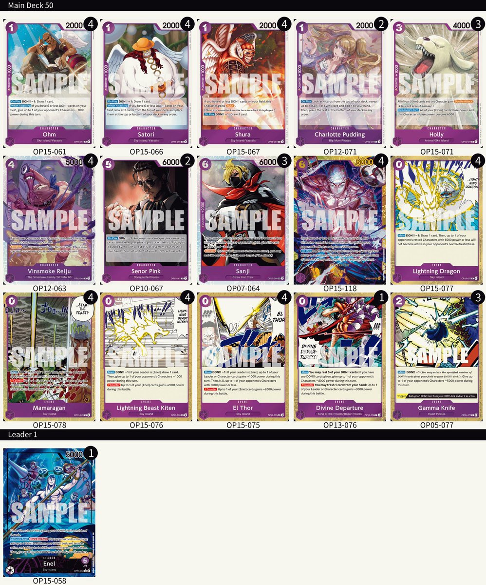 DeathTCG's tweet photo. Cardboardia Local 4/24
Deck: Purple Enel
Placed: 🥈nd (13 ppl)

R1: Lucy 2nd ⭕️
R2: Mihawk 2nd ⭕️ 
R3: Boa 🎲 1st ❌
R4: RP Luffy 2nd ⭕️

R3 made me want to throw my deck across the room. R2 I high rolled bad Ohm>Holly>Enel>Scoop LOL! Get me out of yellow hell! 🤡🪦 https://t.co/DgWtxEiwRj