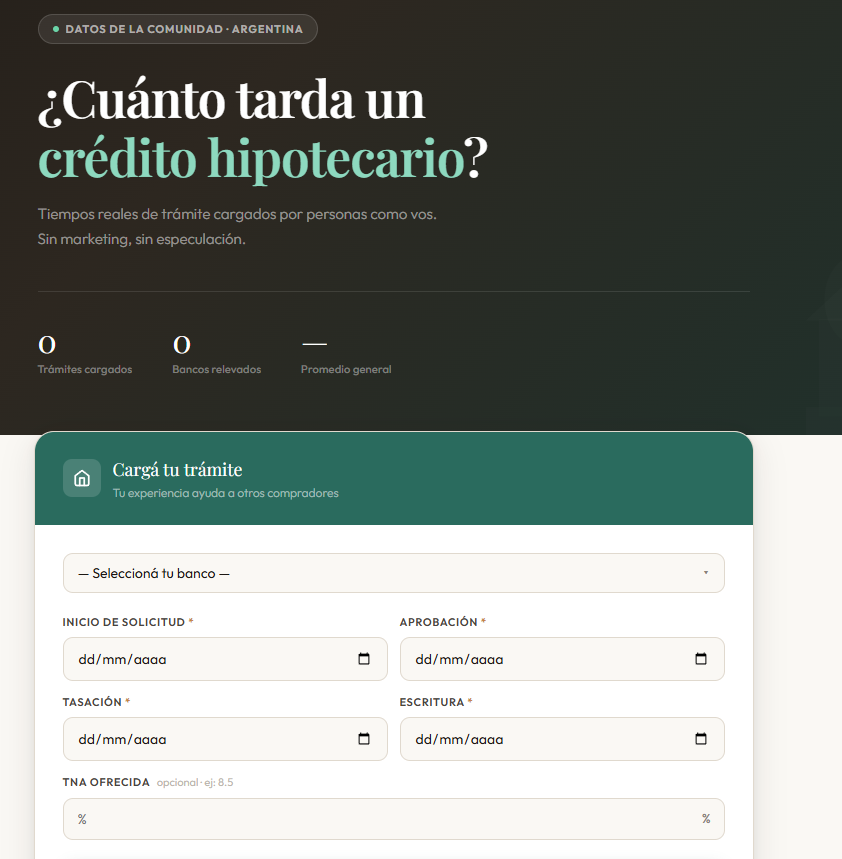 SalinasAndres's tweet photo. ¿Cuánto tarda el tramite del crédito hipotecario? 

Esta pregunta no tiene una única respuesta porque depende de muchas instituciones (bancos, escribanías, inmobiliarias) y mismo de quien busca su nuevo hogar.

Es por eso que me propuse crear esta pagina para ver si podemos recabar información y calcular tiempos promedios de los pasos más importantes 

https://t.co/OYyjeCiYXJ

La pagina va calculando tiempos promedios por tramo y  punta a punta por banco y en total.

Ej si vos ya tenes aprobado el crédito y estas esperando la tasación aca podes venir a ver cuanto es el tiempo promedio de ese banco y del mercado.

Obviamente se basa 100% en los aportes de uds, no es información que saque de algún registro de bancos (no son públicos).

Espero que le sume a alguien y desde ya que cualquier sugerencia es más que bienvenida!