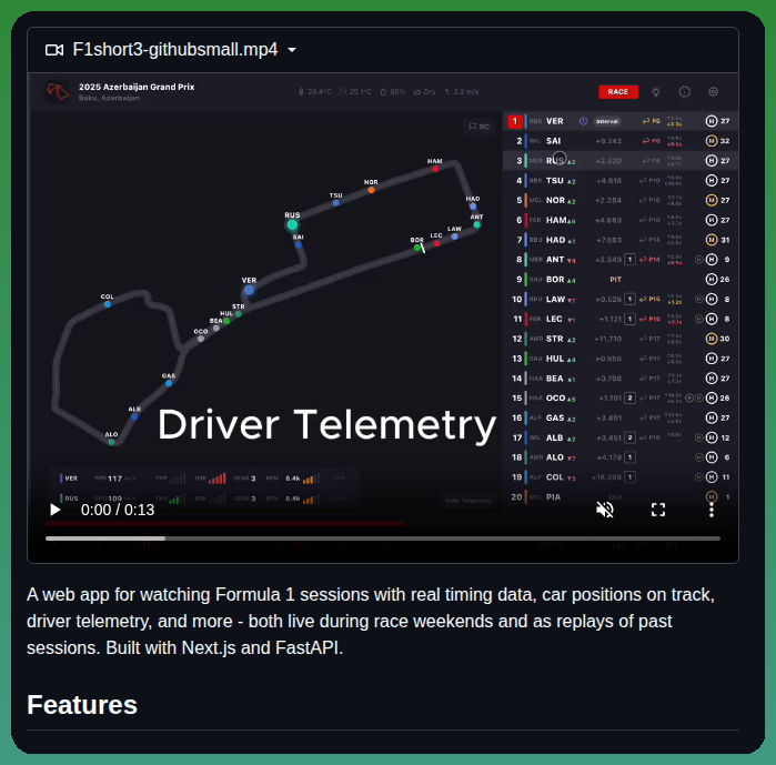 tom_doerr's tweet photo. Real-time F1 telemetry and car position tracking

https://t.co/hEiGvMSC4B https://t.co/ROLyCESlEr