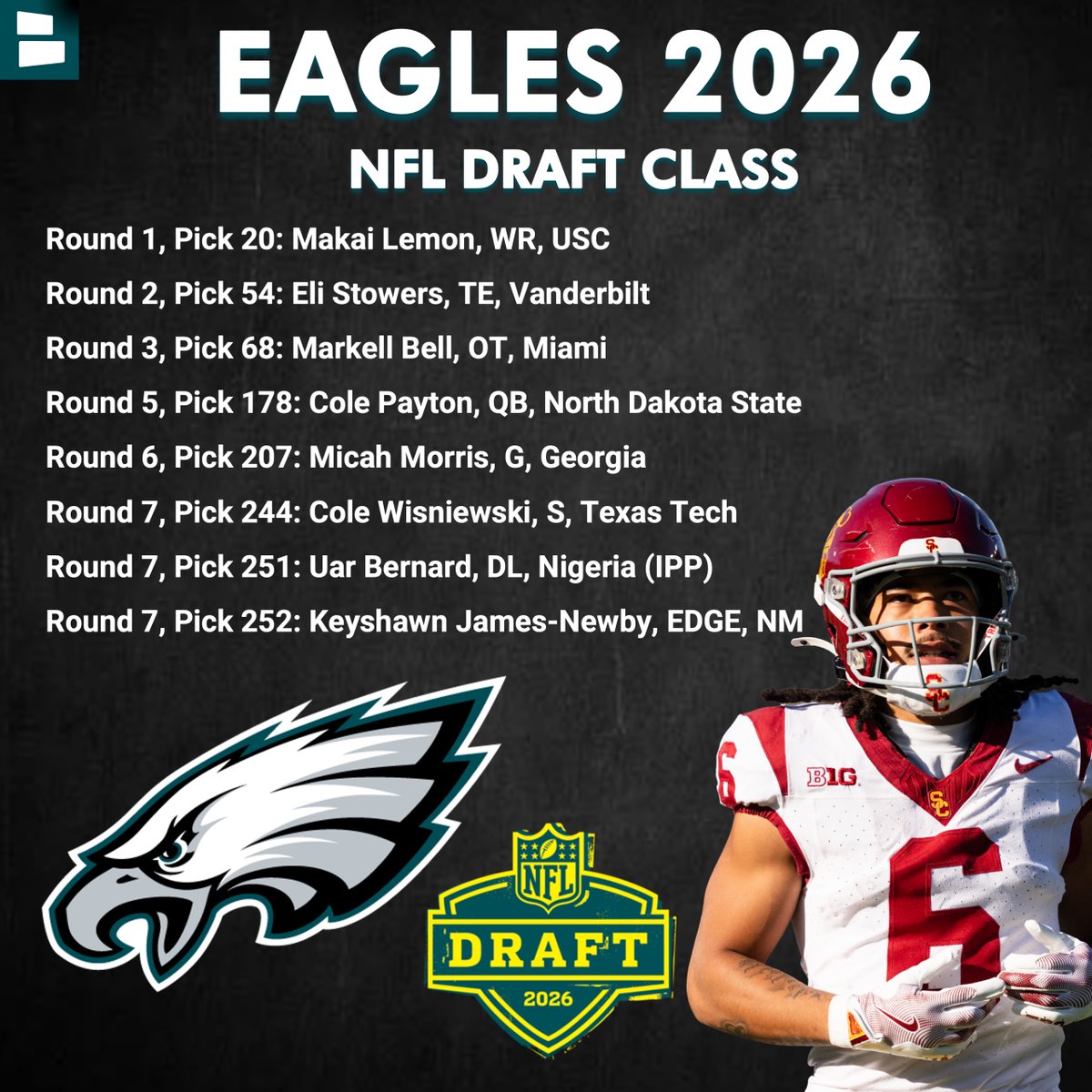 Chase Senior tweet media